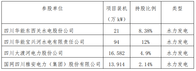 腾博会官网·专业效劳,诚信为本